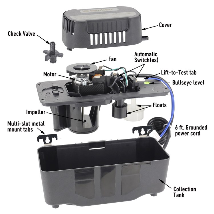 Beckett CB251UL Large Condensate Pump - 115V, 25ft Lift, 1 Gallon Tank