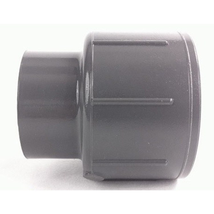 Reducing Coupling