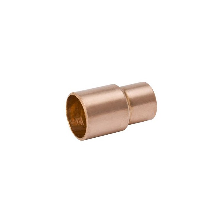 Reducing Coupling