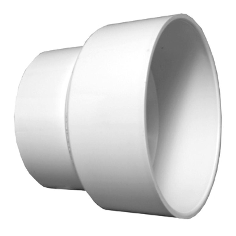 Reducing Coupling