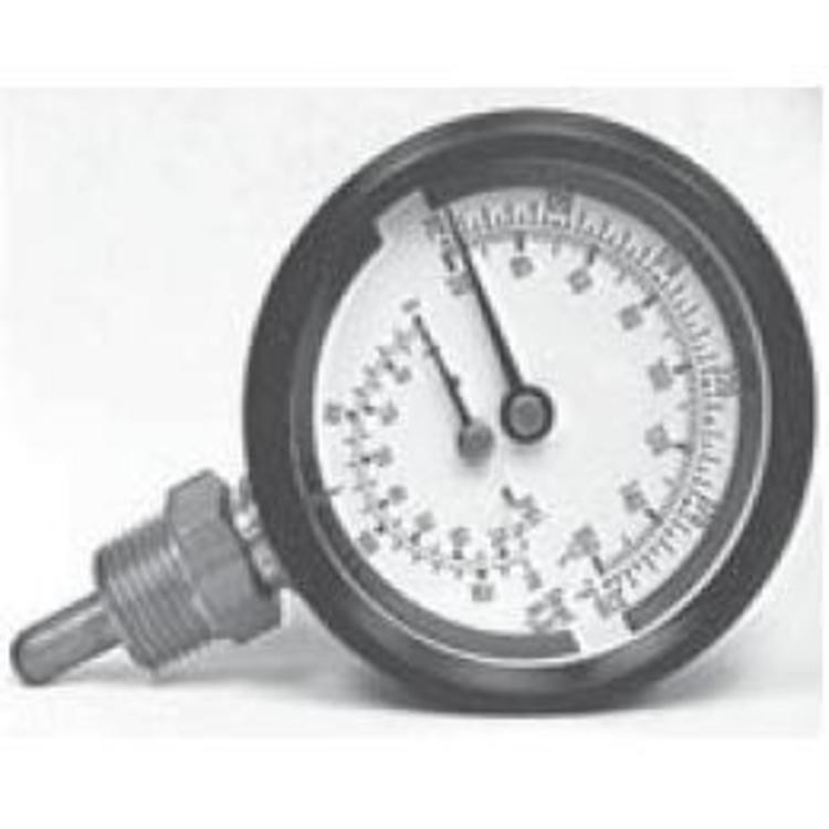 Tridicator Gauge