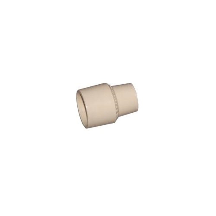 Reducing Coupling