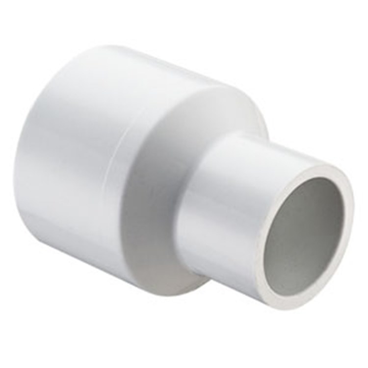 Reducing Coupling