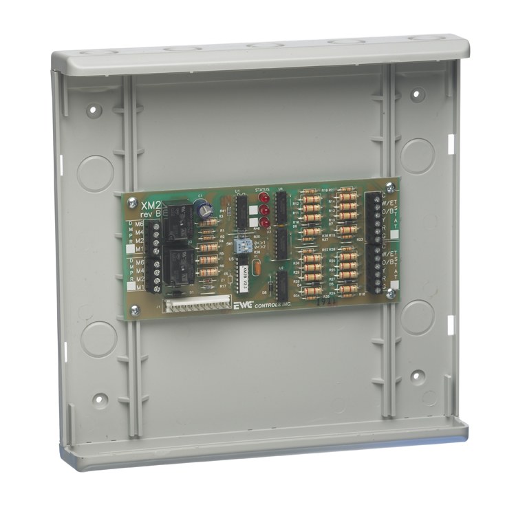  Panel