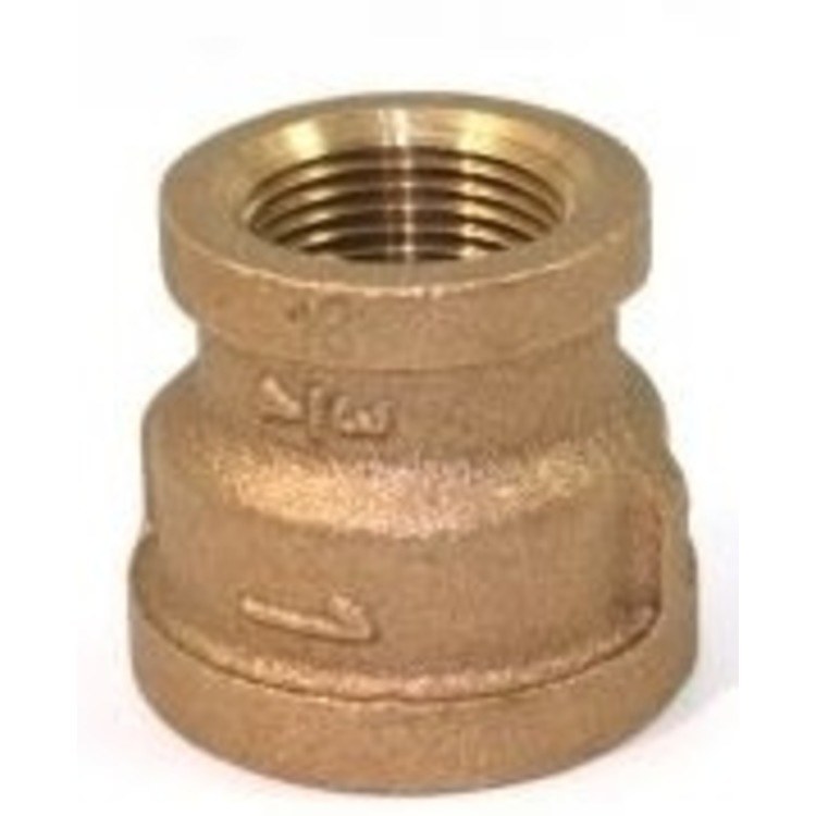 Reducing Coupling