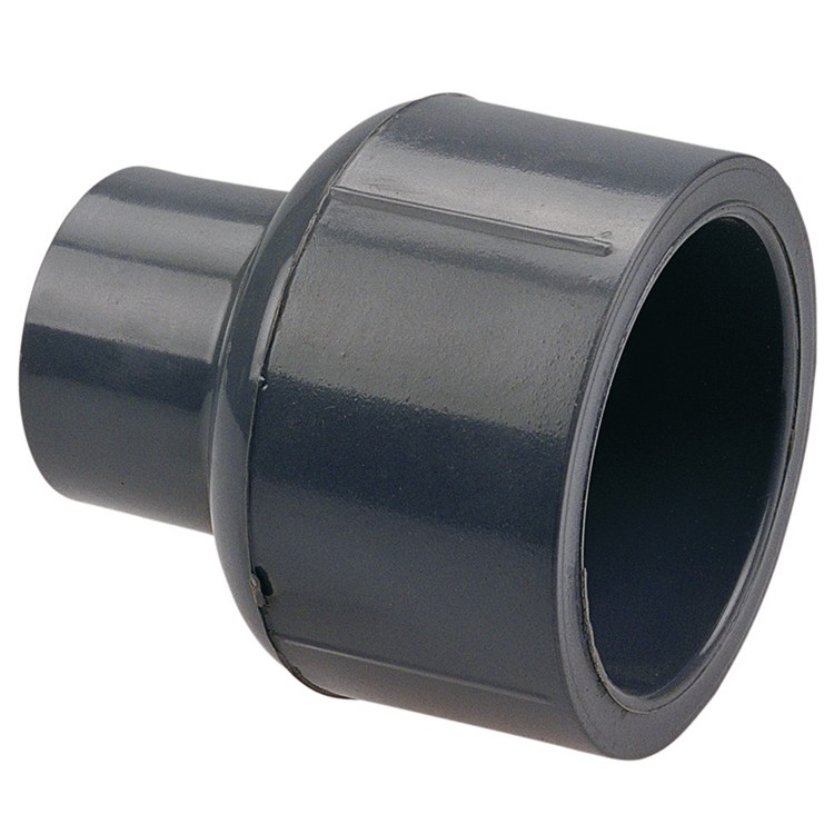 Reducing Coupling