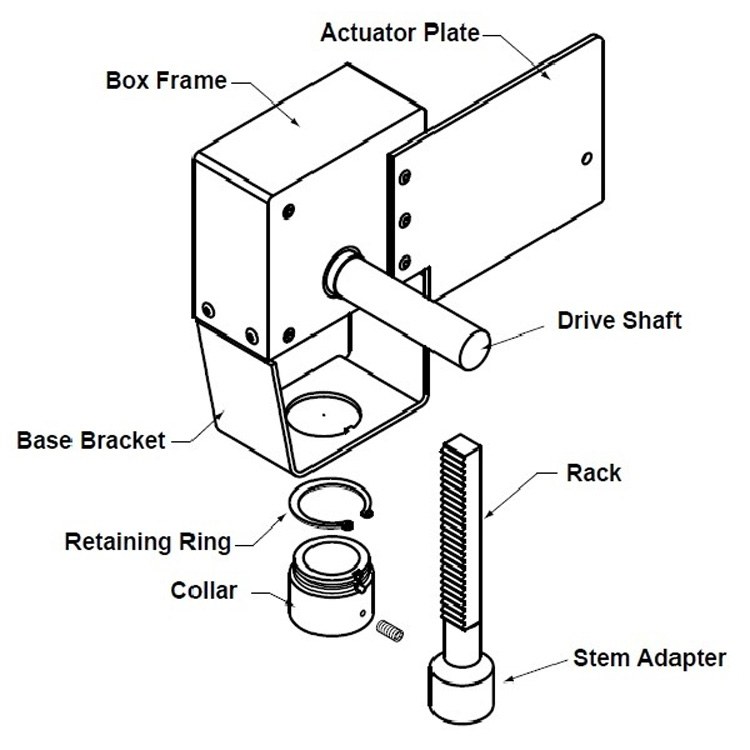 Retrofit Kit