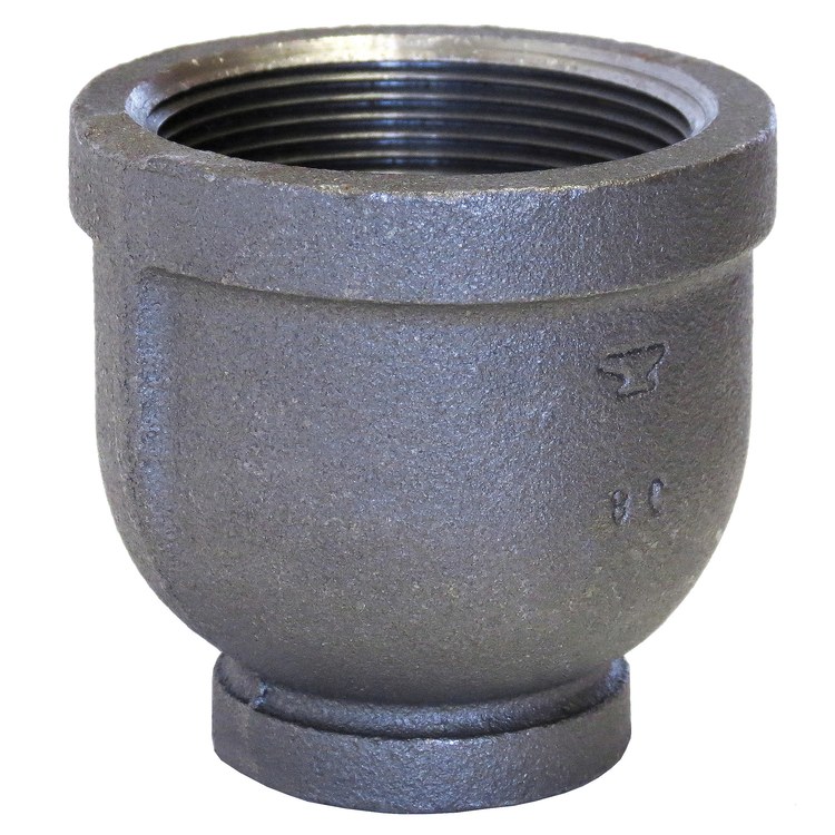Reducing Coupling