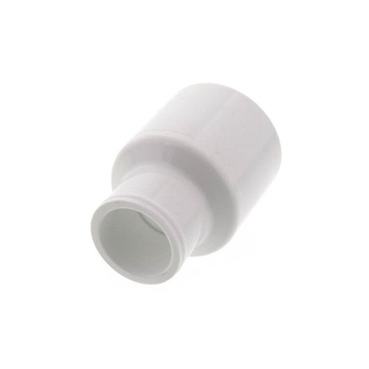 Reducing Coupling