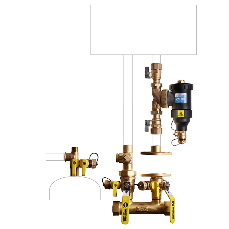 Boiler Trim Kit