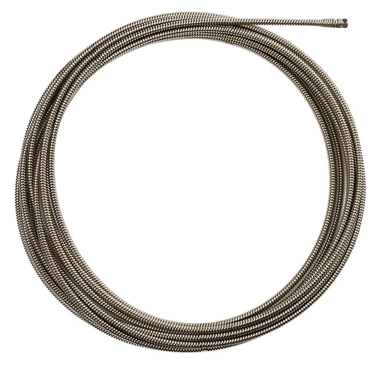 Core Cable