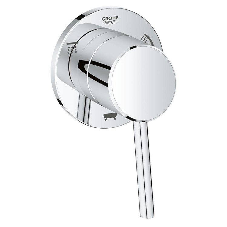 Diverter Trim
