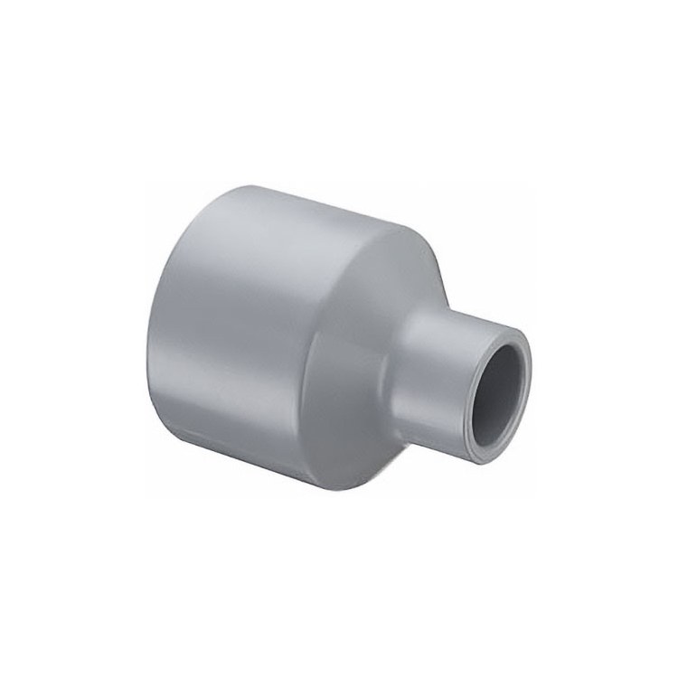 Reducing Coupling