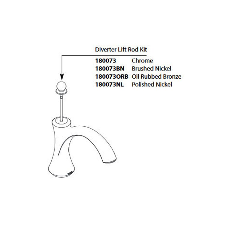 Diverter Kit