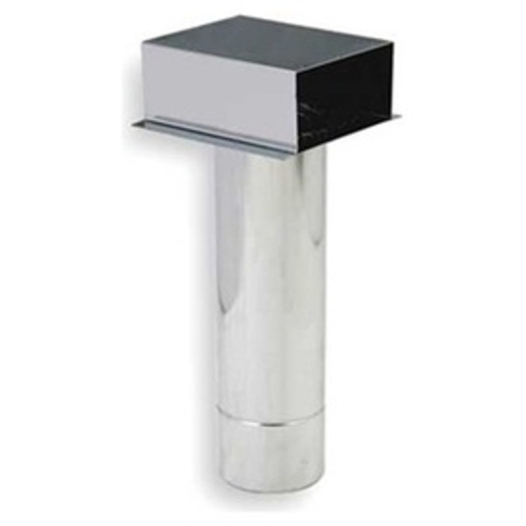 Termination Box