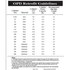  product Douglas-Sign -Sign 11-P114 359348