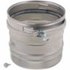 product Lochinvar Cleaning-Kit 100189054 571150