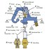  product American-Granby Hydrant-Head 840SB 90764